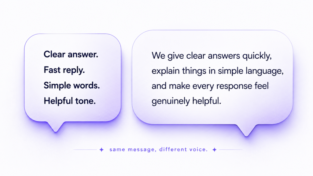 What Is Brand Voice? A Clear Guide - Why Agencies Lose It at Scale 1 What is brand voice