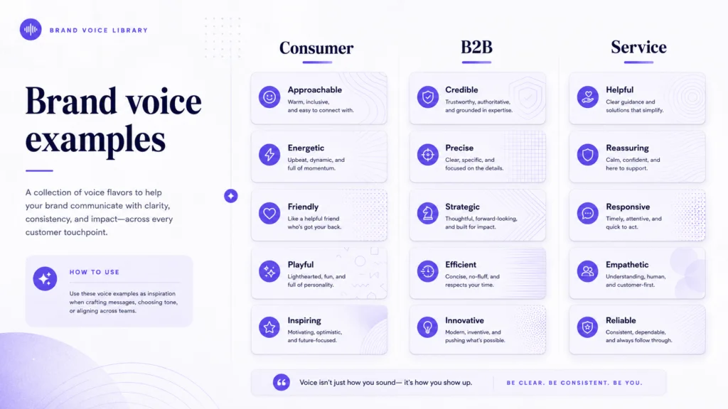 18 Brand Voice Examples to Inspire Your Own 1 Brand voice examples