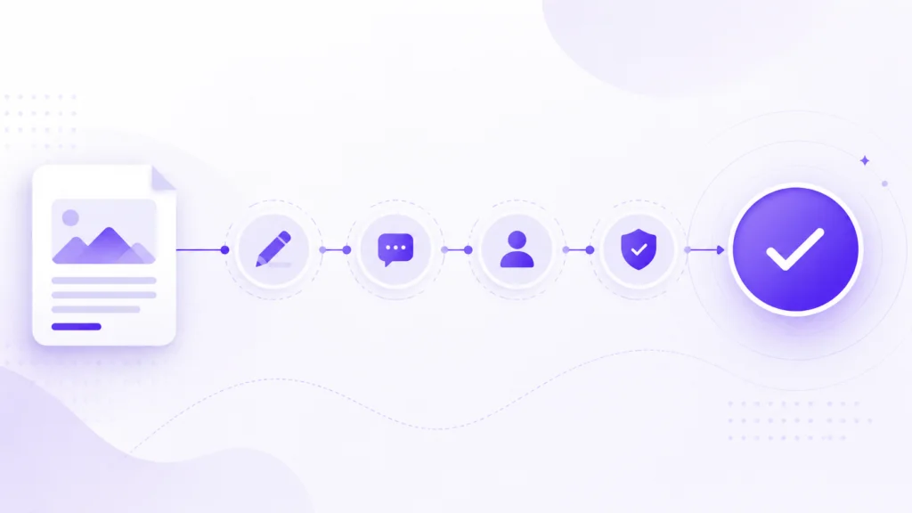 Content approval workflow